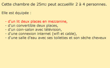 Descriptif et photos de la chambre "Chant des cigales"