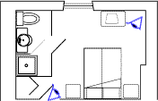 Plan de la chambre : Coucher de soleil